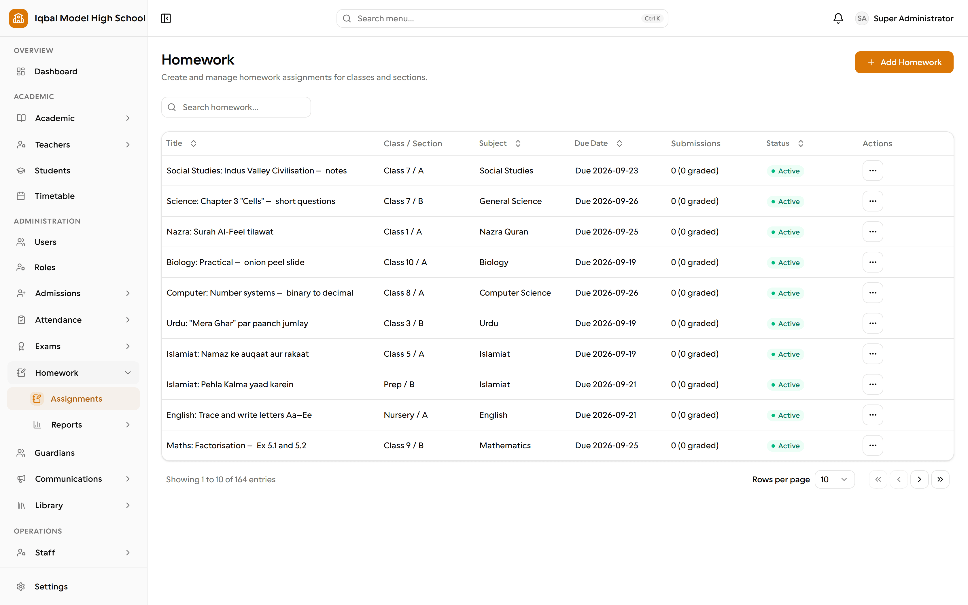 The EDUTIG homework screen. A table lists assignments such as science short questions and Urdu writing practice, each with its class and section, subject, due date, number of submissions graded and an active status.
